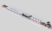 Lithium Battery Separator Biaxial Orientation Extrusion Line